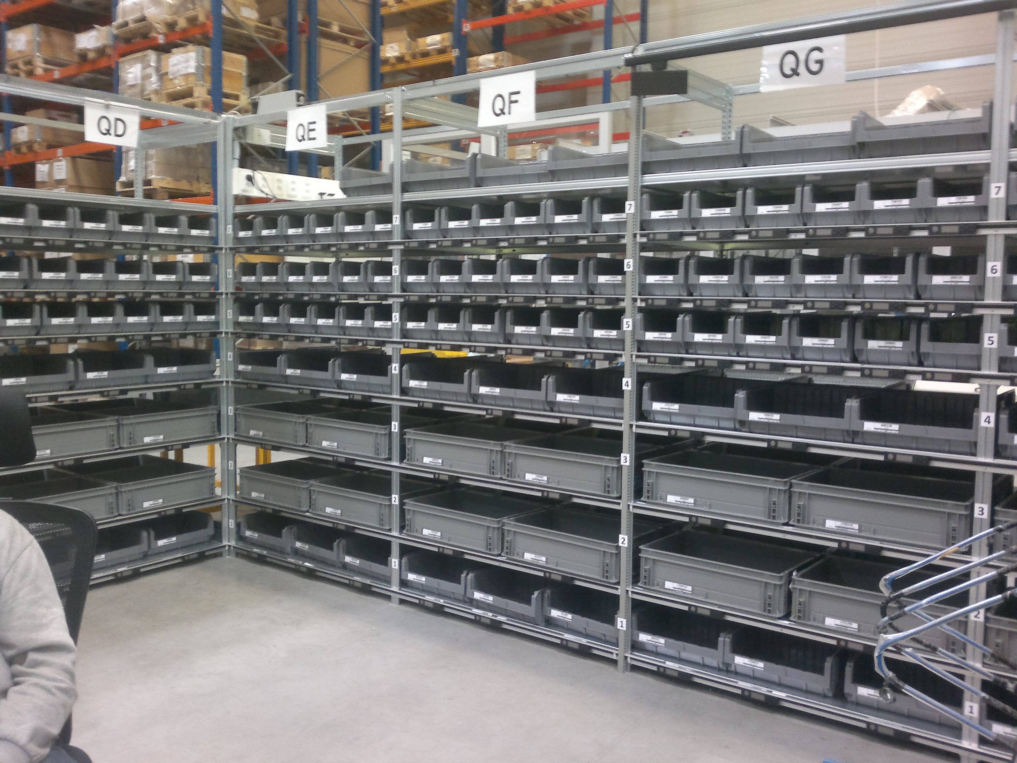 ASSA ABLOY pick to light